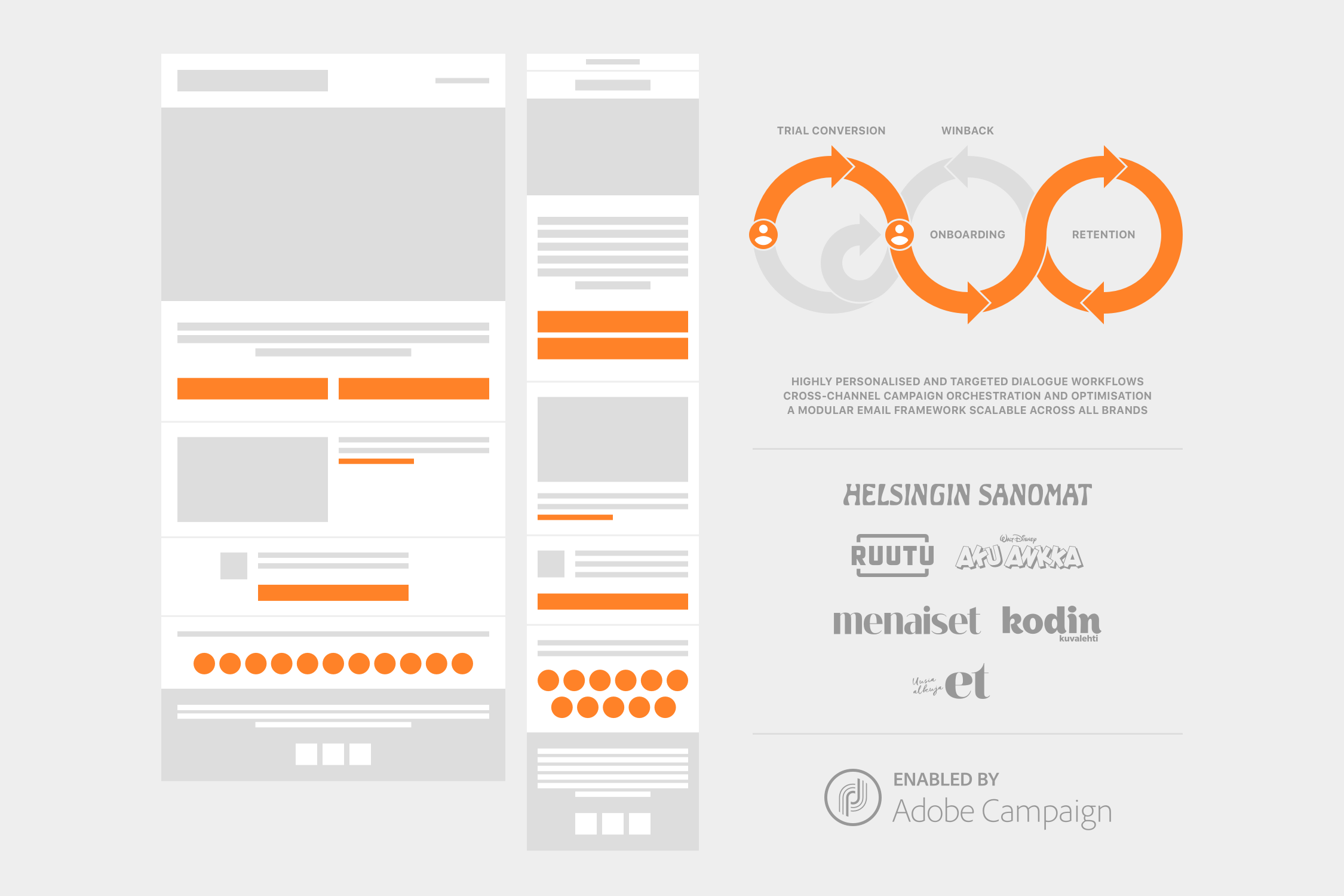 Email Blueprint